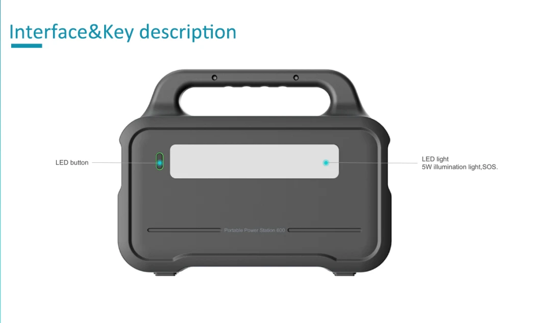 600W Portable Power Station, Solar Power Station, Pure Sine Wave, Fast Rechargeable Power Supply