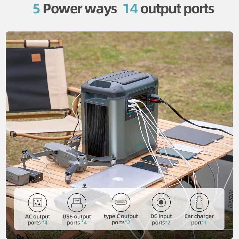 Enzy Portable Power Station EZ2000MD 1997wh 2000W Solar Power Supply Portable Generator