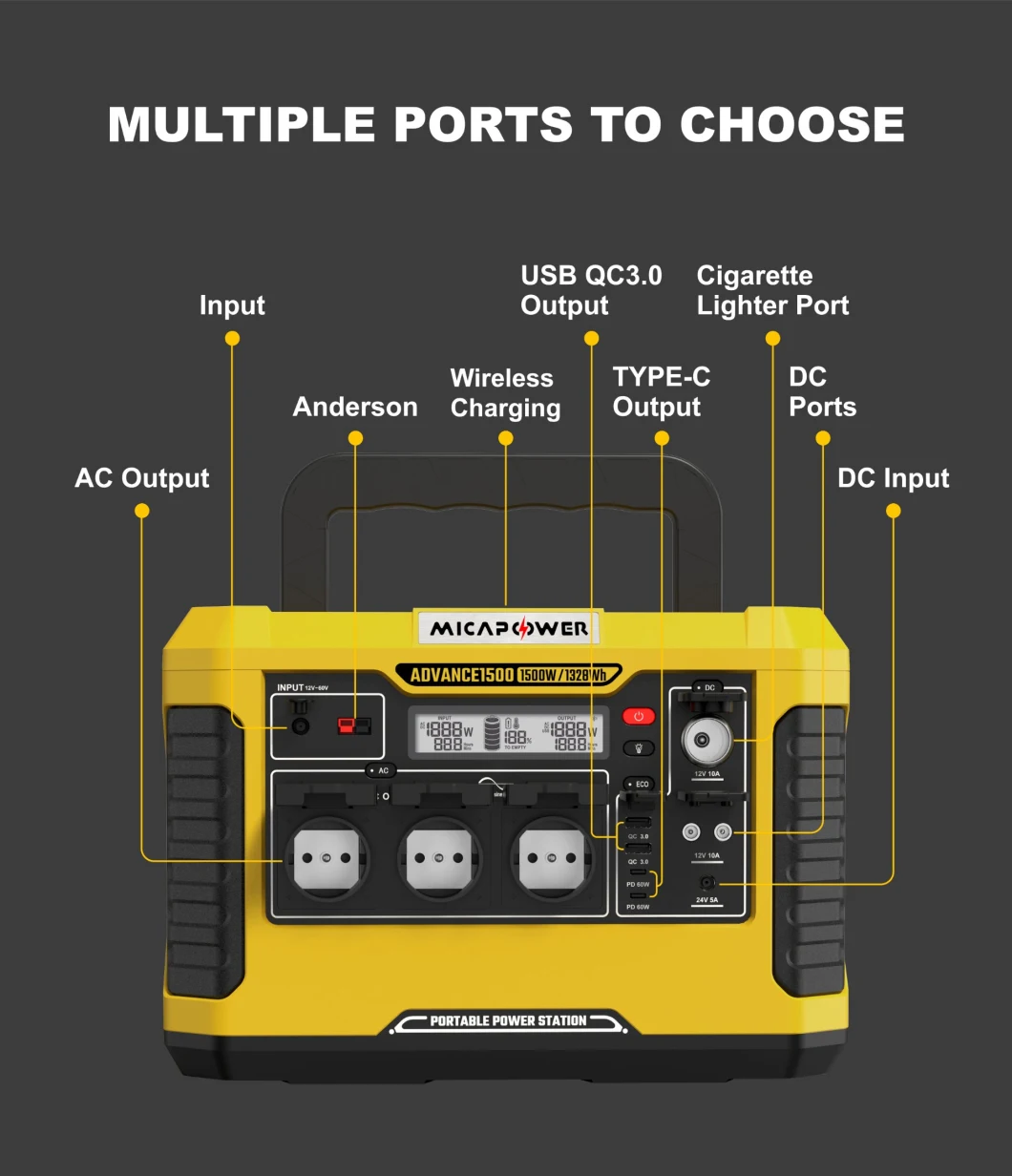 300W/500W/1000W/1800W/2000W Solar Power Station Portable Power Station for Mobile Equipment Au UK Us EU Plug 220V 110V 230V 50Hz 60Hz