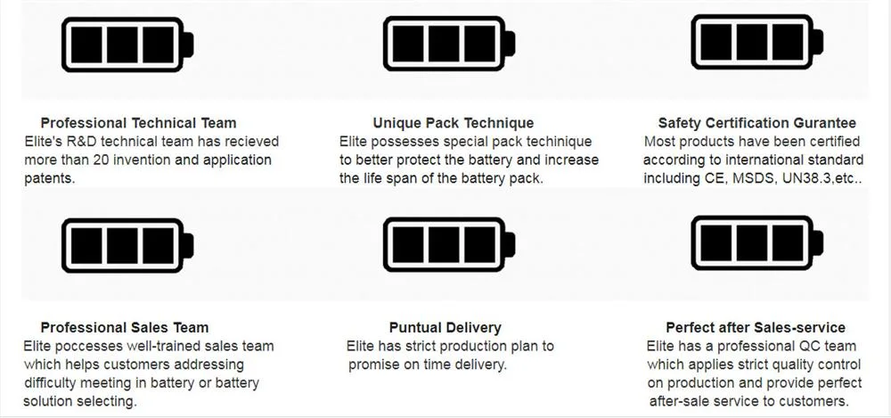 Elite Large Capacity 20kwh 25kwh 50kwh 60kwh off Grid Ess Energy Storage System LiFePO4 Battery Lithium Li-ion Power Bank