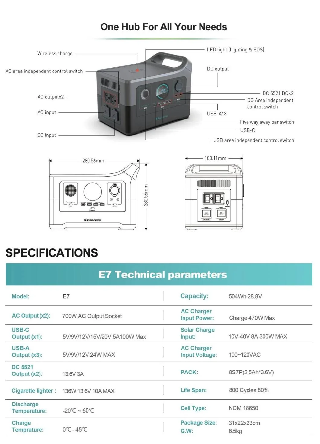 Backup Energy Solution Fast Charge 230V 700W Portable Power Station Portable Generator Power Station